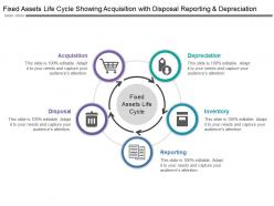 Fixed assets life cycle showing acquisition with disposal reporting and depreciation