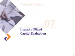 Fixed assets valuation methodology powerpoint presentation slides