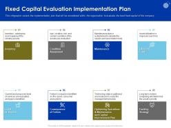 Fixed capital evaluation implementation plan failure ppt powerpoint presentation model themes