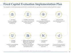 Fixed capital evaluation implementation plan optimizing operations ppt graphics