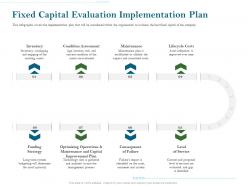 Fixed capital evaluation implementation plan ppt powerpoint clipart images