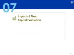 Fixed capital evaluation to improve business growth powerpoint presentation slides