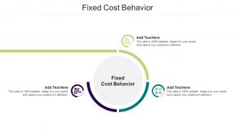 Fixed Cost Behavior In Powerpoint And Google Slides Cpb