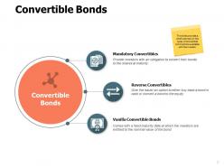 Fixed Income And Leverage Securities Powerpoint Presentation Slides