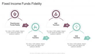 Fixed Income Funds Fidelity In Powerpoint And Google Slides Cpb