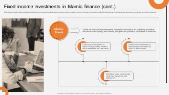 Fixed Income Investments In Islamic Finance Non Interest Finance Fin SS V Images Designed