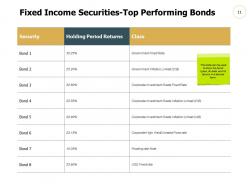Fixed income securities powerpoint presentation slides