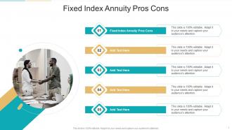 Fixed Index Annuity Pros Cons In Powerpoint And Google Slides Cpb