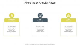 Fixed Index Annuity Rates In Powerpoint And Google Slides Cpb