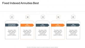 Fixed Indexed Annuities Best In Powerpoint And Google Slides Cpb