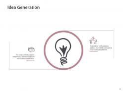 Fixed investment analysis powerpoint presentation slides