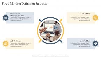 Fixed Mindset Definition Students In Powerpoint And Google Slides Cpb