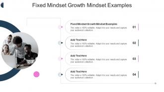 Fixed Mindset Growth Mindset Examples In Powerpoint And Google Slides Cpb