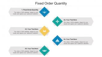 Fixed order quantity ppt powerpoint presentation model format ideas cpb
