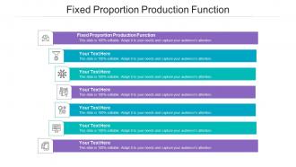 Fixed proportion production function ppt powerpoint presentation ideas grid cpb