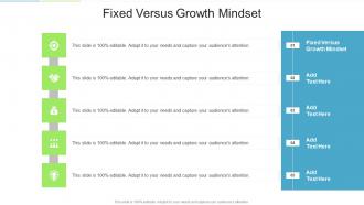 Fixed Versus Growth Mindset In Powerpoint And Google Slides Cpb
