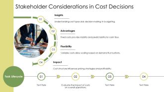 Fixed Versus Variable Costs Key Differences PPT Slides AT Appealing Adaptable
