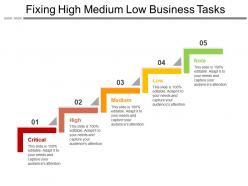 Fixing high medium low business tasks