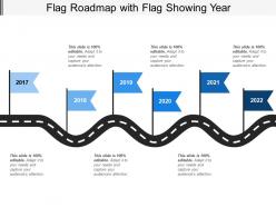 Flag roadmap with flag showing year