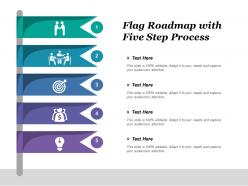 Flag roadmap with four step process