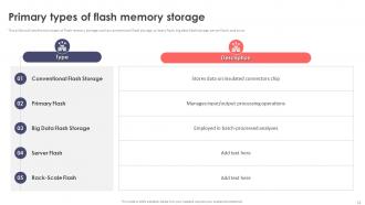 Flash Memory Powerpoint Presentation Slides Multipurpose Ideas