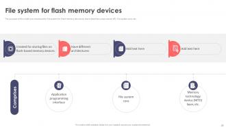 Flash Memory Powerpoint Presentation Slides Good Image