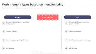 Flash Memory Types Based On Manufacturing