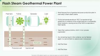 Flash Steam Geothermal Power Plant Clean Energy Ppt Powerpoint Presentation Icon Tips