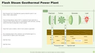 Flash Steam Geothermal Power Plant Green Energy Resources Ppt Slides Inspiration