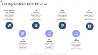 Flat Organizational Circle Structure In Powerpoint And Google Slides Cpb