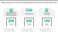 Fleet average per vehicle tonnage moved fuel costs transportation kpi ppt slide