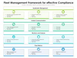 Fleet management framework for effective compliance