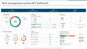 Fleet Management System KPI Dashboard