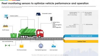 Fleet Monitoring Sensors To Optimize Vehicle Performance Enhancing E Waste Management System
