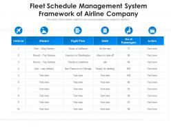 Fleet Schedule Management System Framework Of Airline Company