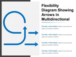 Flexibility diagram showing arrows in multidirectional