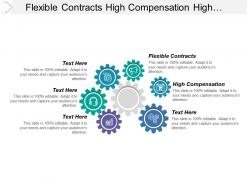 Flexible contracts high compensation high utilization technology infrastructure
