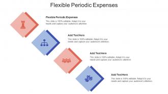 Flexible Periodic Expenses Ppt Powerpoint Presentation Pictures Background Cpb