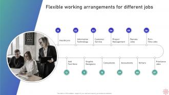 Flexible Working Arrangements For Different Jobs Implementing WFH Policy Post Covid 19