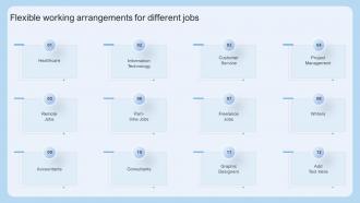 Flexible Working Arrangements For Different Jobs Scheduling Flexible Work Arrangements