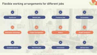 Flexible Working Arrangements For Different Jobs Strategies To Create Sustainable Hybrid