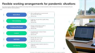 Flexible Working Arrangements For Pandemic Situations