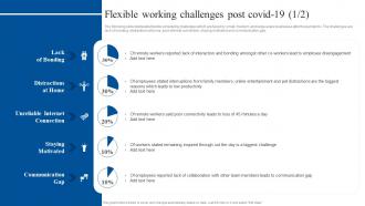 Flexible Working Challenges Post Covid 19 Implementing Flexible Working Policy
