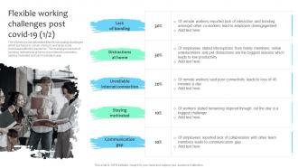 Flexible Working Challenges Post Covid 19 Improving Employee Retention Rate Flexible Working Challenges Post Covid 19 Improving Employee Retention Rate