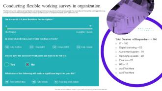 Flexible Working Goals Conducting Flexible Working Survey In Organization Ppt Slides Graphics