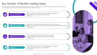Flexible Working Goals Key Benefits Of Flexible Working Hours Ppt Show Background Designs