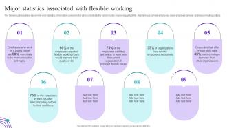 Flexible Working Goals Major Statistics Associated With Flexible Working