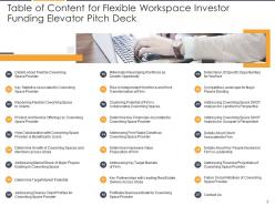 Flexible workspace investor funding elevator pitch deck ppt template