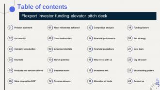 Flexport Investor Funding Elevator Pitch Deck Ppt Template Editable Aesthatic