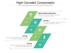 Flight cancelled compensation ppt powerpoint presentation ideas introduction cpb